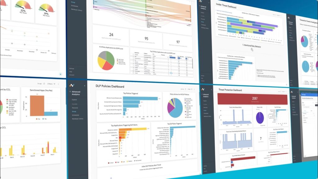 Modern enterprise AI dashboard displaying predictive analytics, business intelligence metrics, and automated reporting with advanced data visualization.